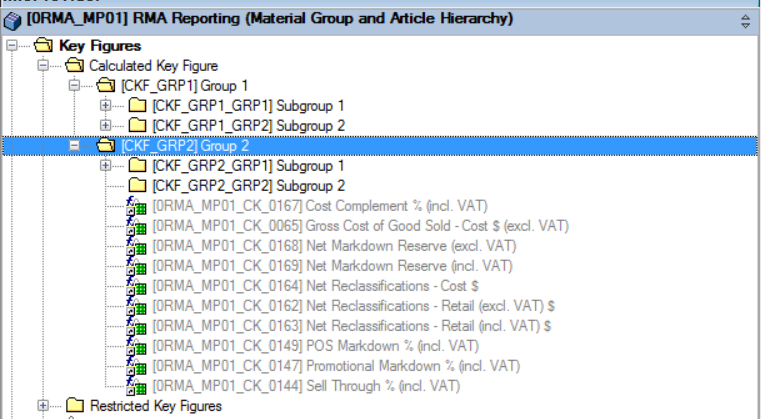 Hierarchical Display of Calculated.