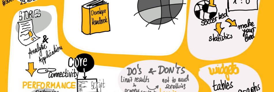 SAC Analytics Cloud. Eine bildliche Mindmap vom SAP Online Track zur Übersicht.