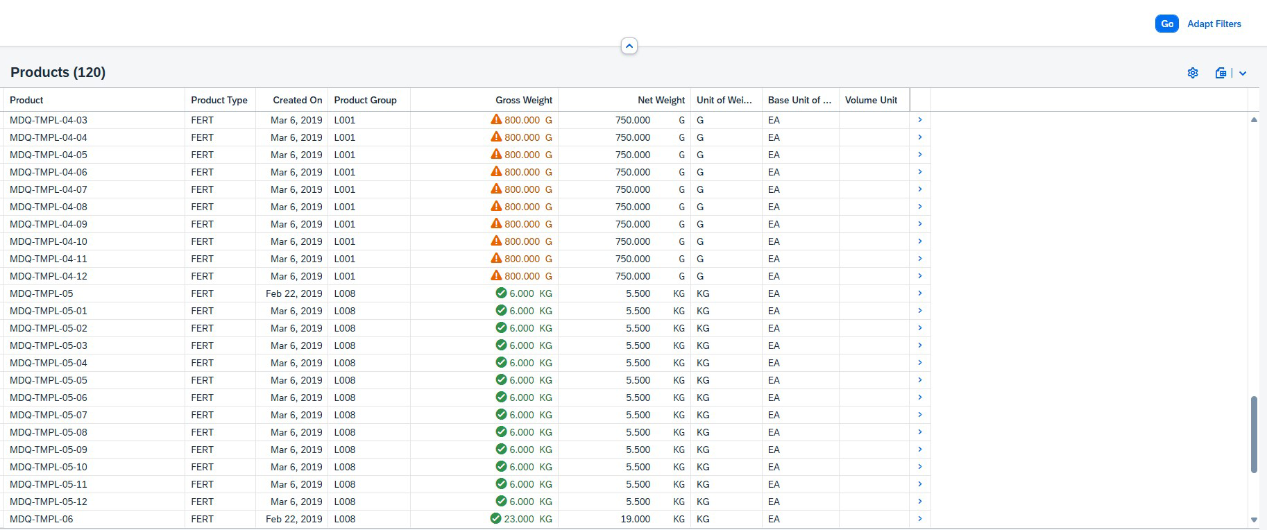 Fiori Development – Creation of List Reports using Fiori Elements