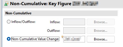 Breaking New Ground: NCUM Data Modeling in SAP Datasphere vs. BW/4HANA – Part 2: NCUM in SAP BW/4HANA