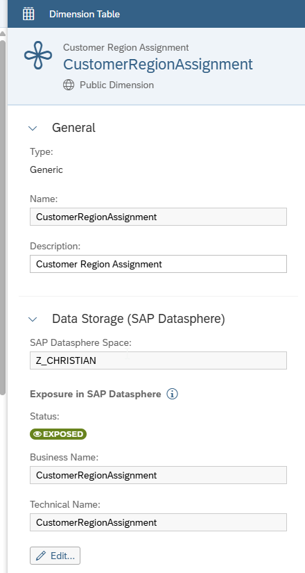 Screenshot of the "CustomerRegionAssignment" public dimension settings in SAP Datasphere. Displays metadata like business and technical names, space name (Z_CHRISTIAN), and exposure status (EXPOSED).