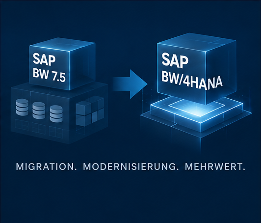 SAP BW/4HANA