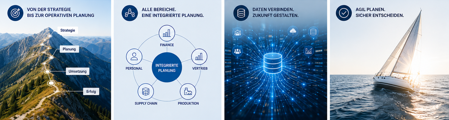 SAP Seamless Planning