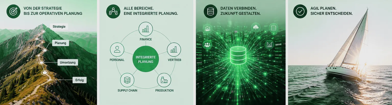 SAP Seamless Planning