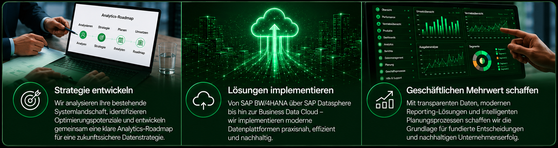 Strategie entwickeln, L&ouml;sungen implementieren, Mehrwert schaffen