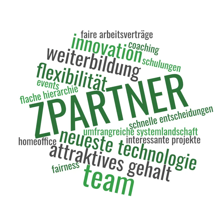 ZPARTNER Unser Angebot Wordcloud